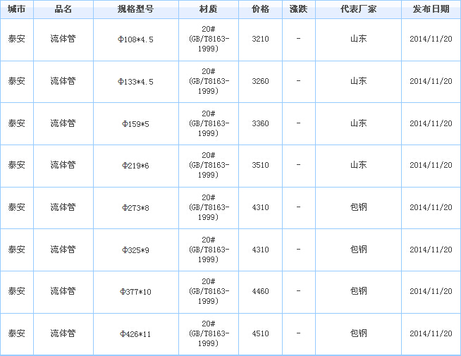op䓹܃r(ji)