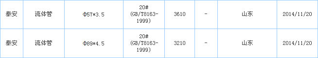 op䓹܏S