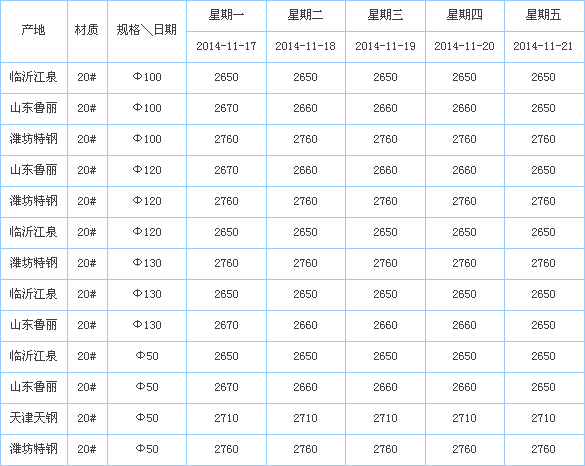 ܈op䓹