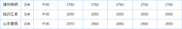 ܈op䓹