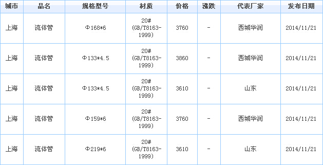 o(w)p䓹