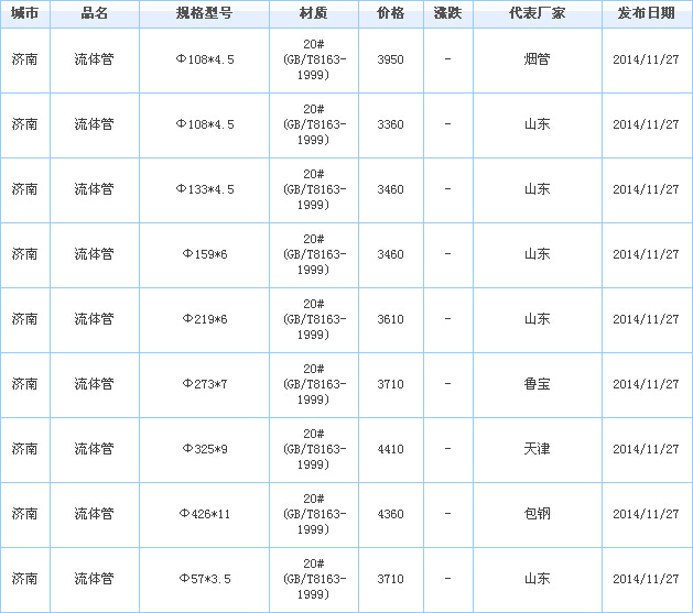 o(w)p䓹
