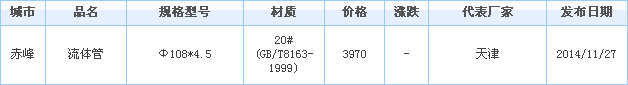 無縫管