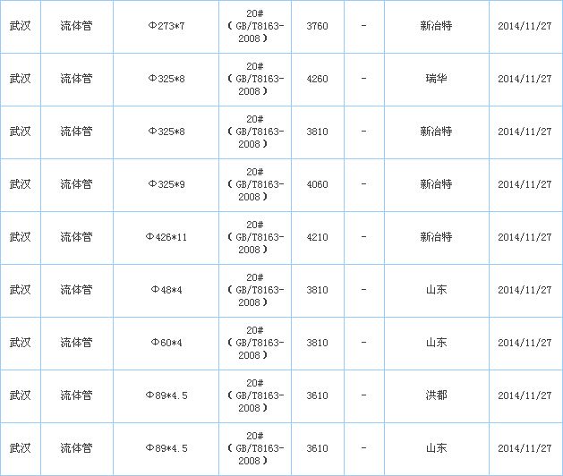 o(w)p䓹