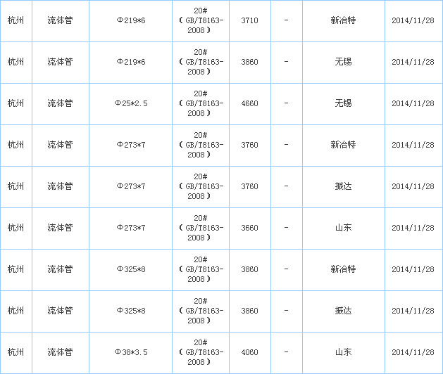 op䓹