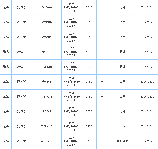 op䓹ܹ(yng)S