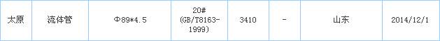 無縫鋼管供應(yīng)廠家價格行情