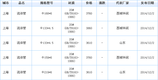 op䓹ܹS҃r