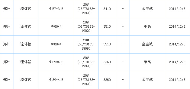 op䓹ܹ(yng)S҃r(ji)