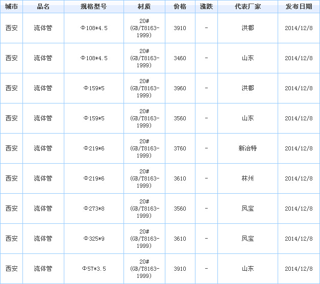 wfggop䓹