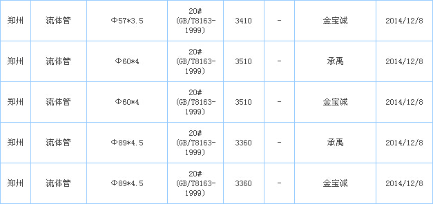 op䓹ܹ(yng)S