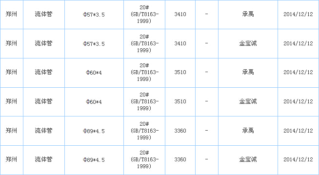 op䓹