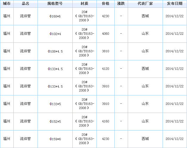 op䓹