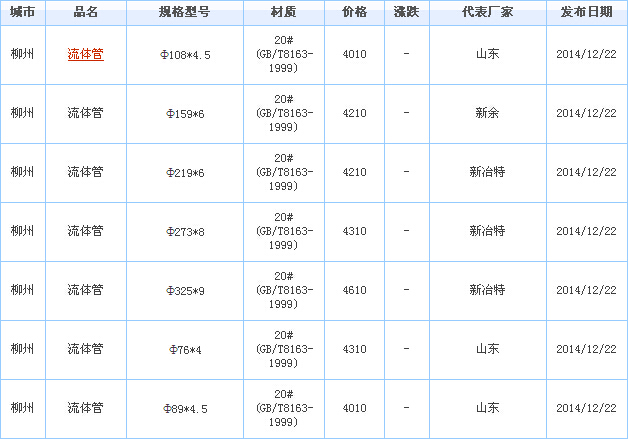 op䓹ܹ(yng)S