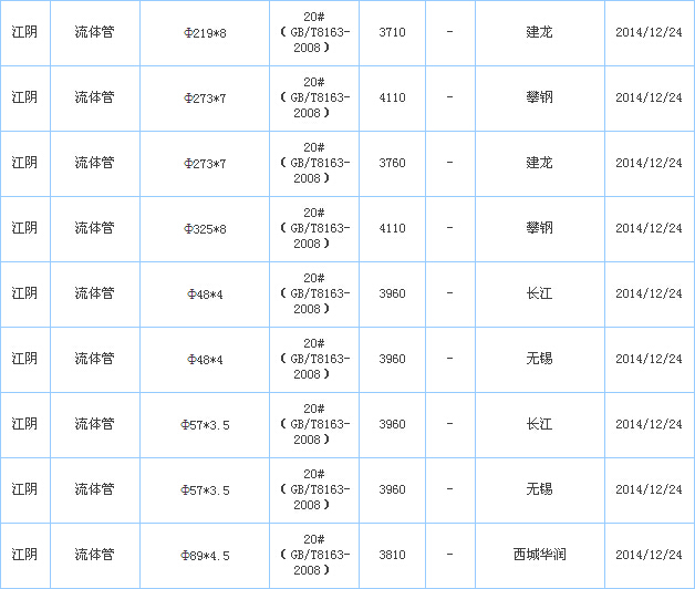 op䓹