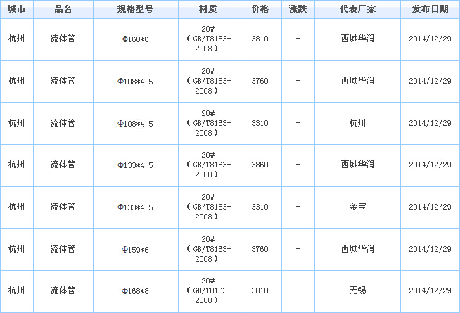 op䓹܃r