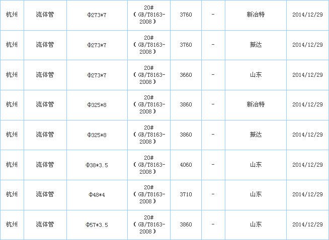 op䓹܃r