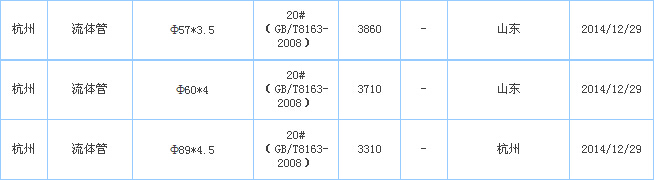 op䓹܃r