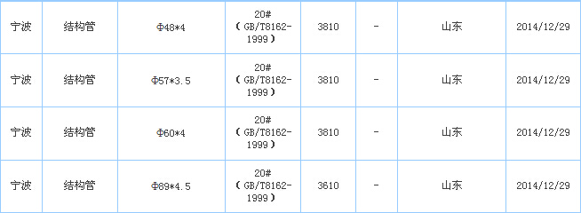 op䓹