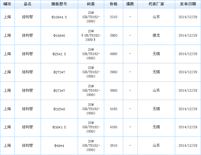 op䓹܃r