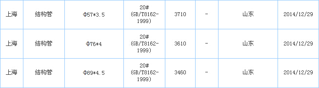 op䓹܃r
