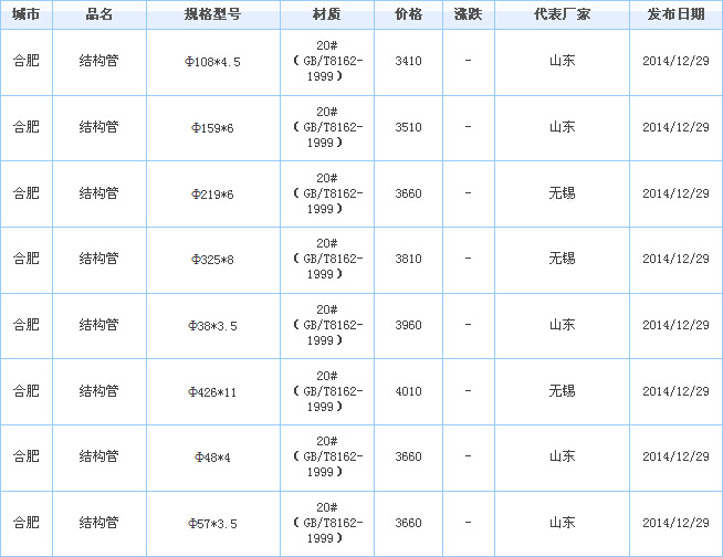 op䓹܃r