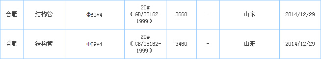op䓹܃r