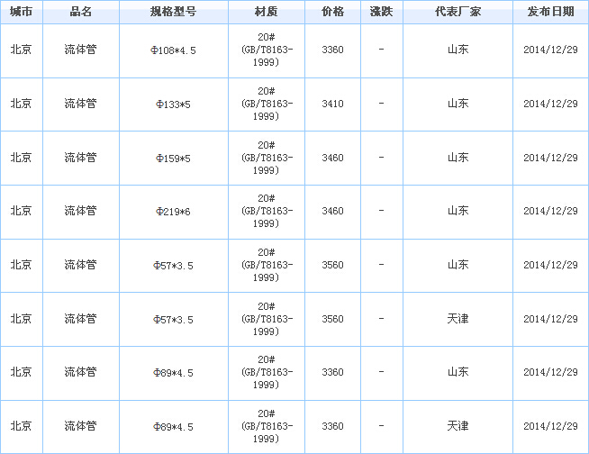 op䓹܃r