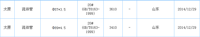op䓹܃r