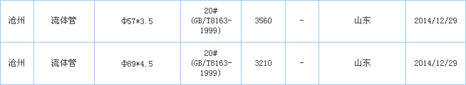 op䓹܏S