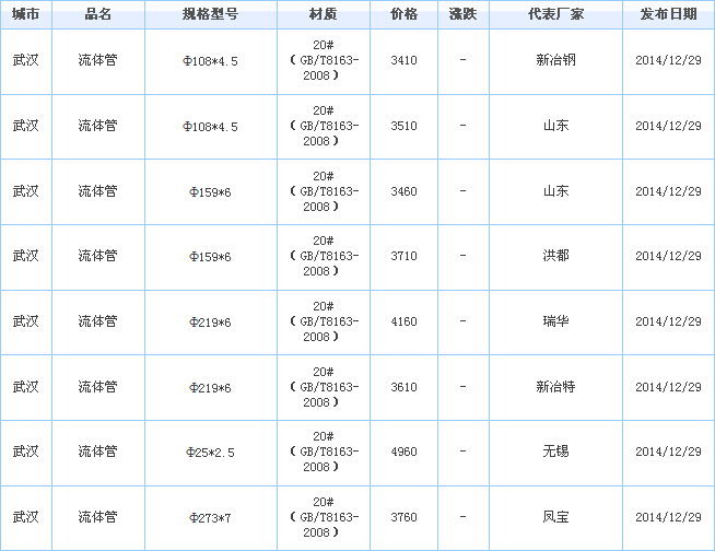 op䓹܃r