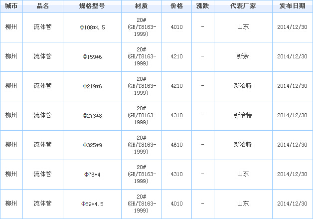 op䓹ܹS҃r