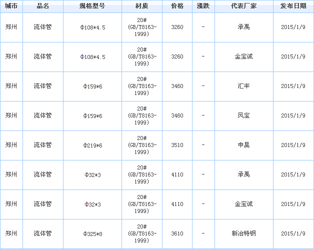 op䓹