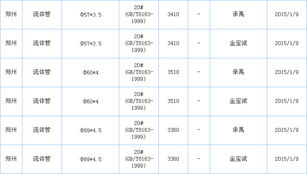 op䓹