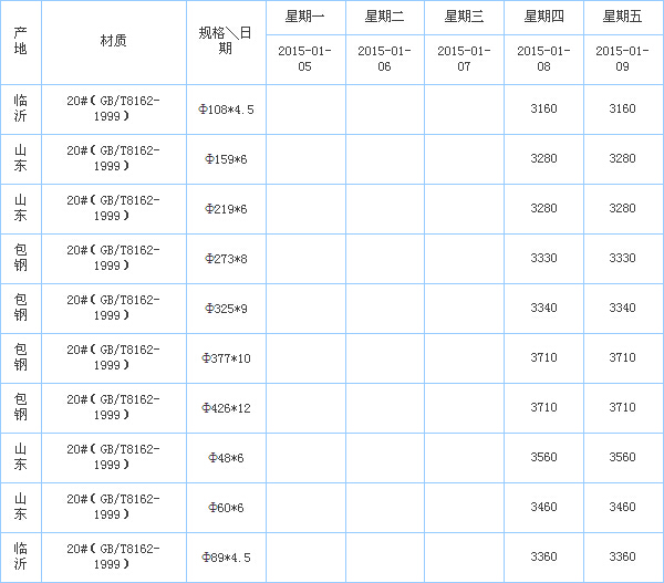 wfggo(w)p䓹