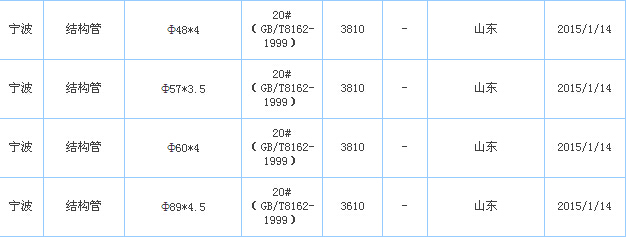 op䓹