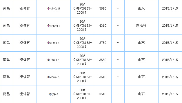 o(w)p䓹
