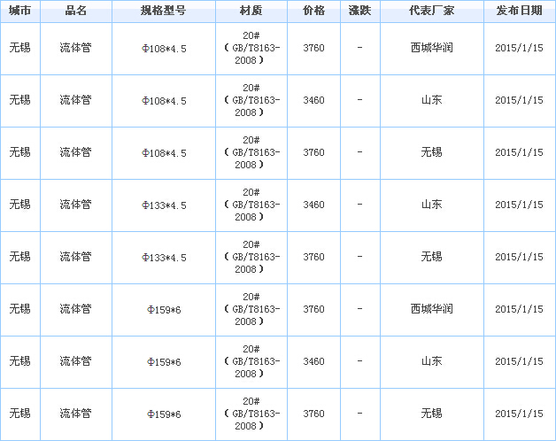 op䓹