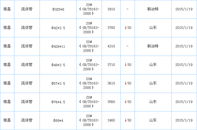 o(w)p䓹