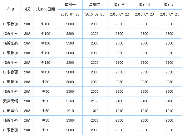 䓹