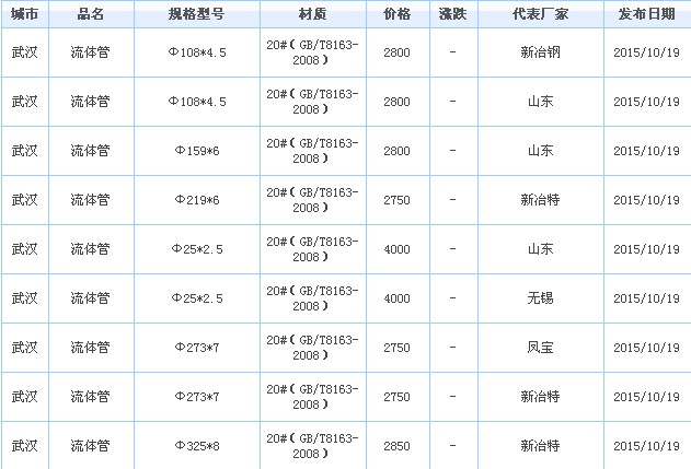 op䓹܃r