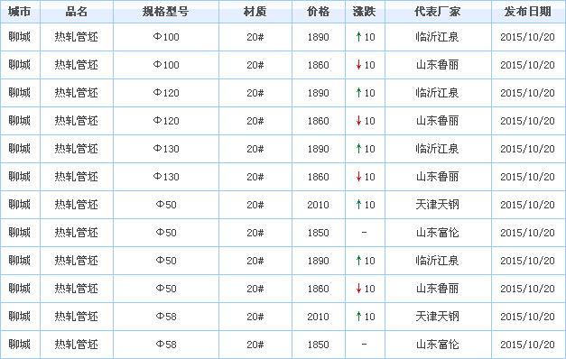 䓹܃r