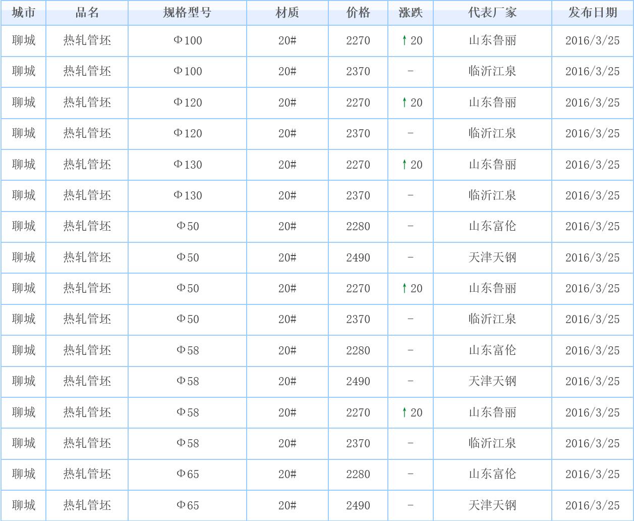 ܟo(w)p䓹